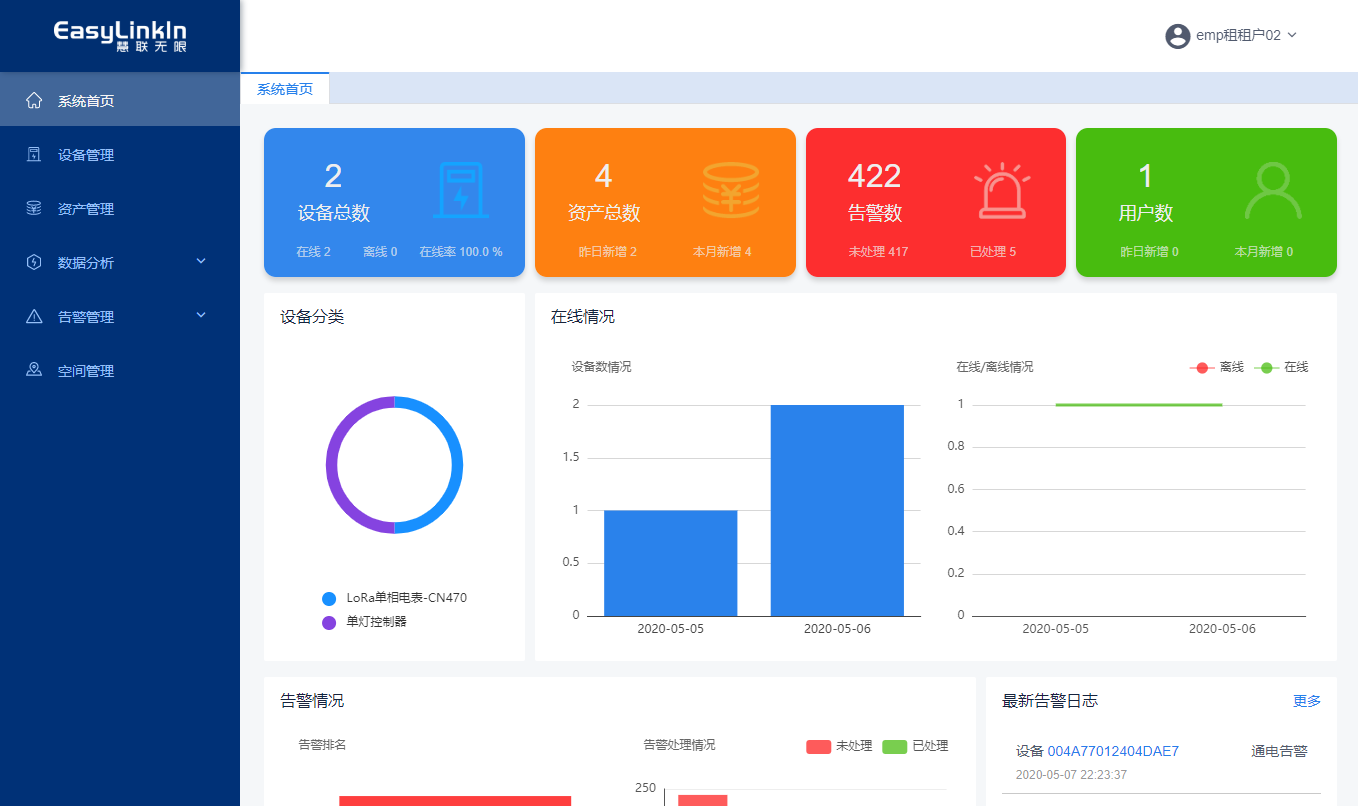 能耗监控应用，主要是对水、电、气等常见能源设备进行物联网的监控,账号:hlwx2 密码:hlwx@12345